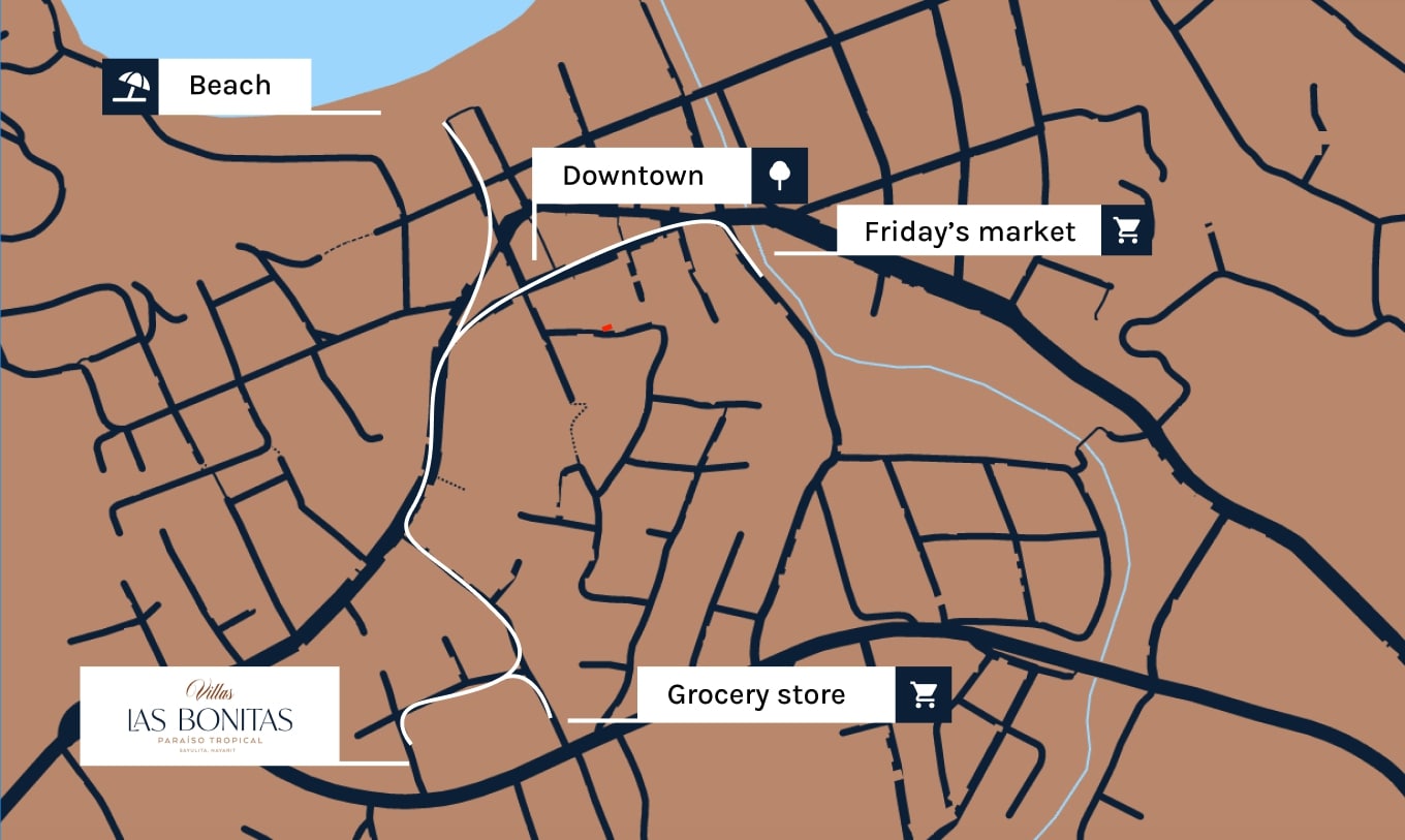 Map of Sayulita